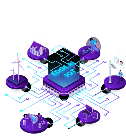 Services